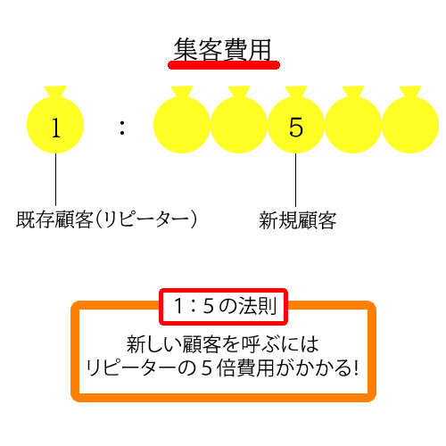 ��ԡ����� ����,��ԡ����� ���䤹,�ѥå�����,���� ���,�����Ⱥ︺